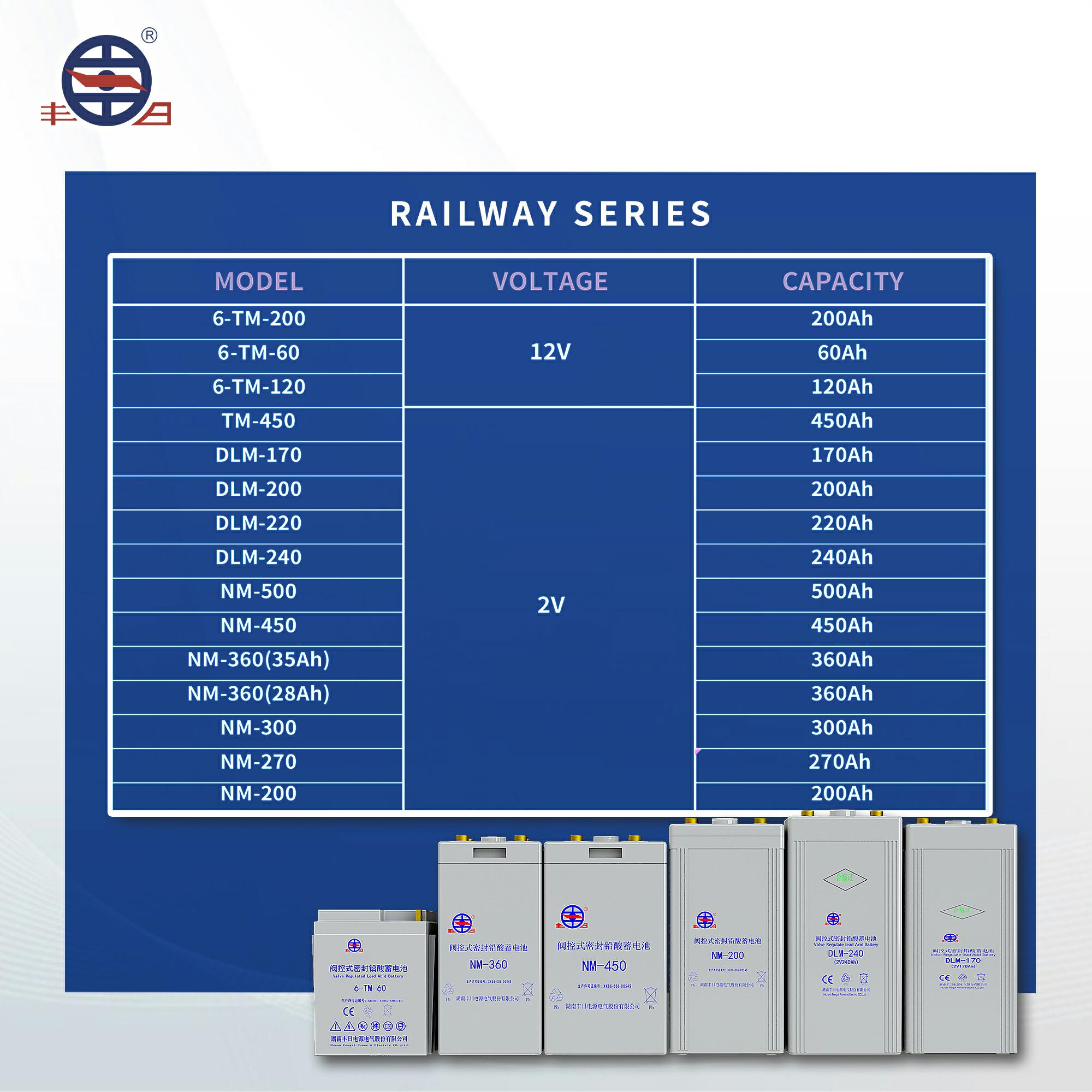 Baterai kereta api asam timbal TM-450 